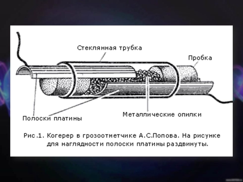 Когерер попова схема